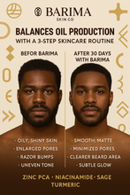 Load image into Gallery viewer, The Akwantuo Facial Kit